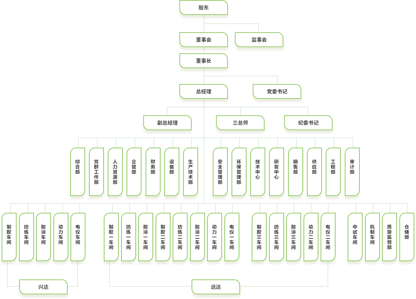 巅峰国际官网-不凡成就非凡,相信品牌力量